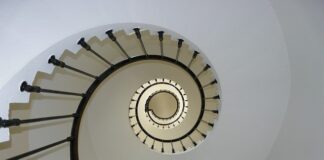 Po co szyna retencyjna?